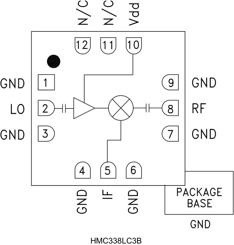 HMC338LC3B Functional Block Diagram