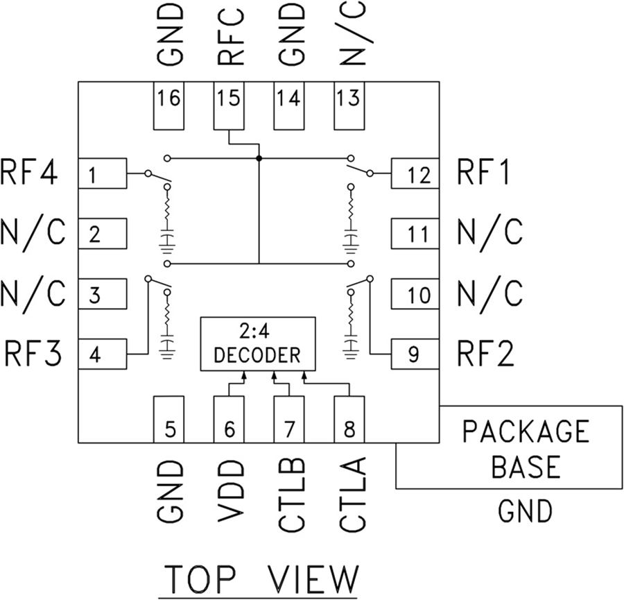 HMC345A Functional Block Diagram