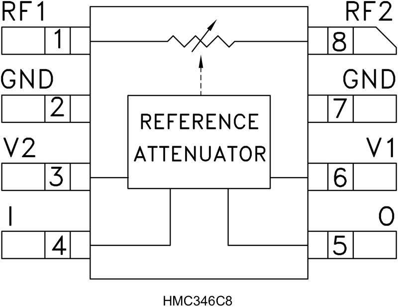 HMC346C8_fbl