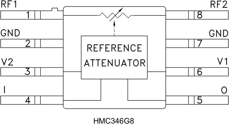 HMC346G8_fbl