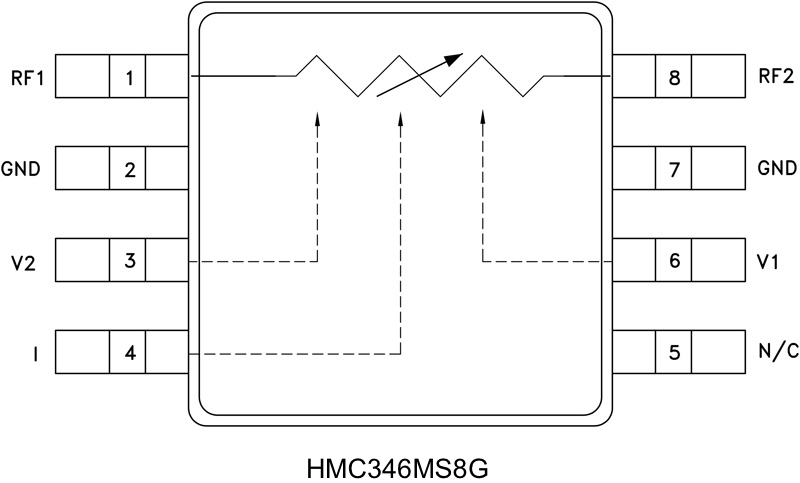 HMC346MS8G_fbl
