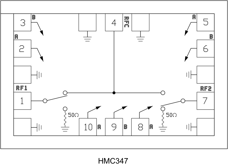 HMC347_fbl