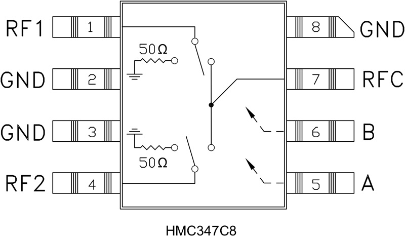 HMC347C8_fbl
