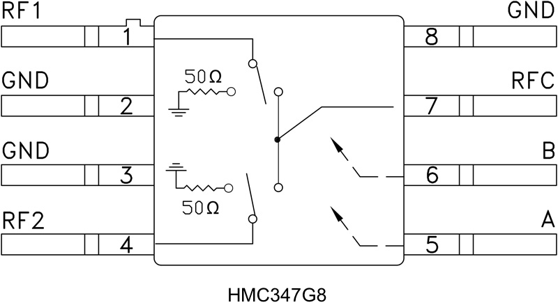 HMC347G8_fbl