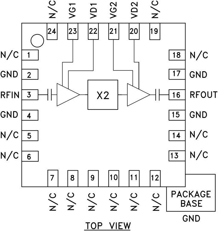 HMC368 Functional Block Diagram