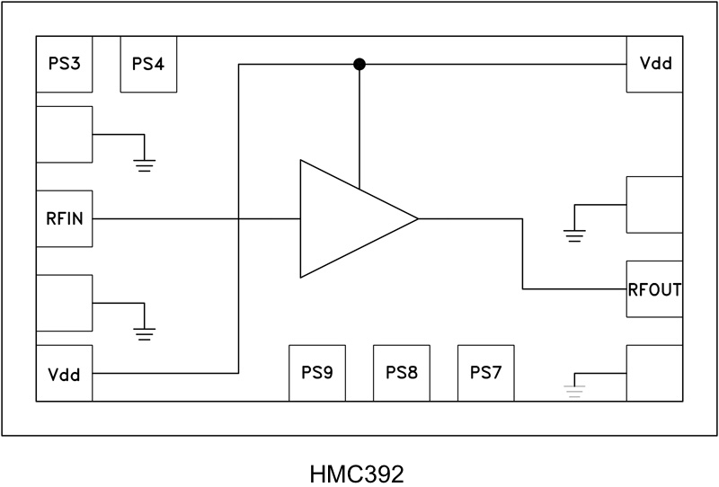 HMC392_fbl