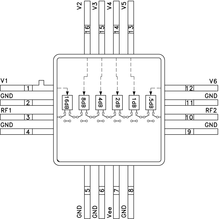 HMC424AG16 Functional Block Diagram