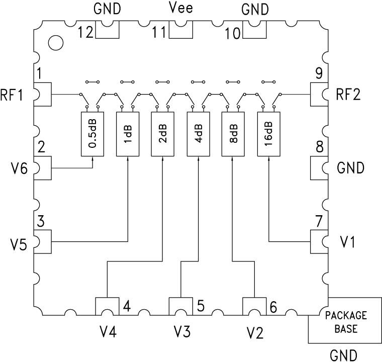 HMC424ALH5 Functional Block Diagram