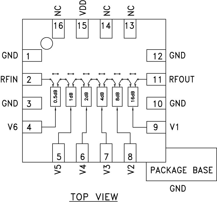 HMC425A Functional Block Diagram