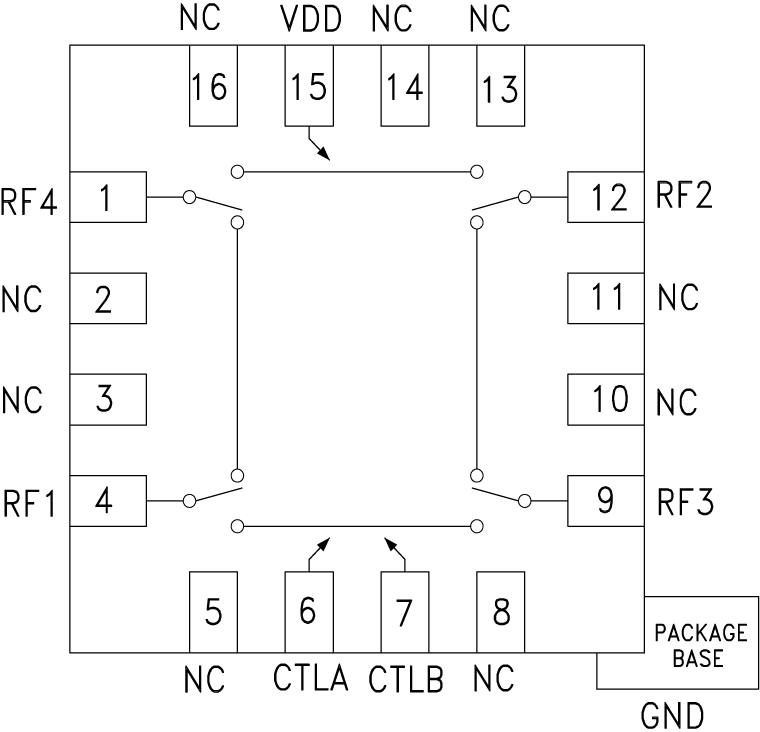 HMC427ALP3E Functional Block Diagram