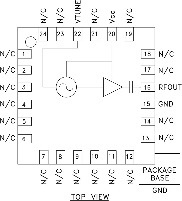 HMC430 Functional Block Diagram