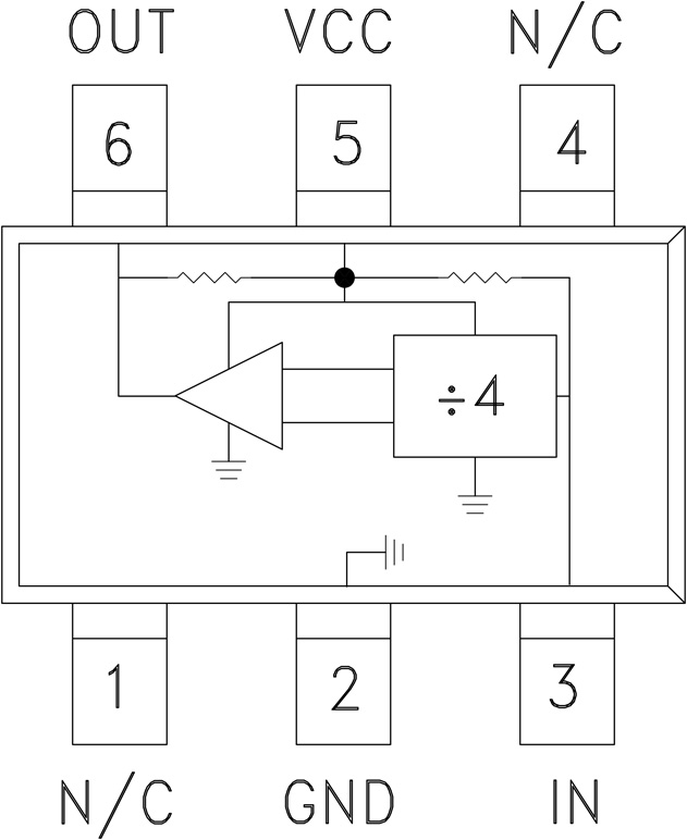 HMC433 Functional Block Diagram
