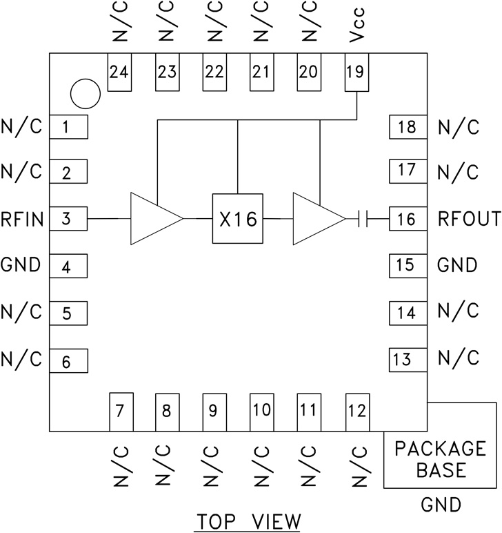 HMC445LP4 Functional Block Diagram