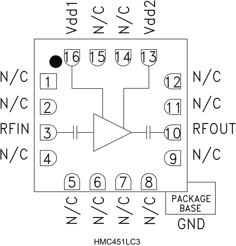 HMC451LC3 Functional Block Diagram