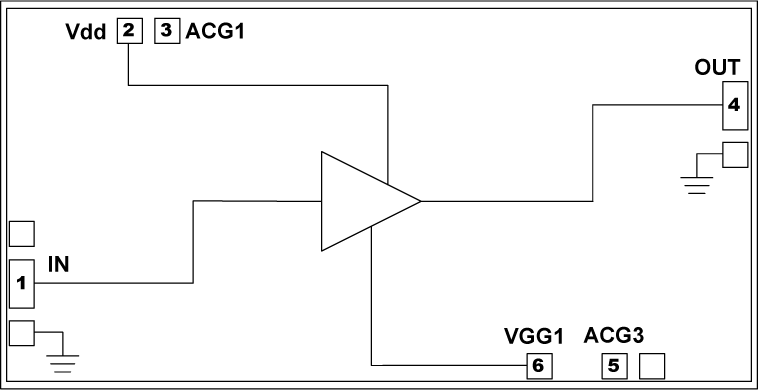 HMC460 Functional Block Diagram