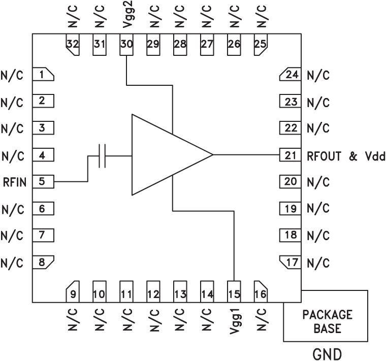 HMC464LP5E Functional Block Diagram