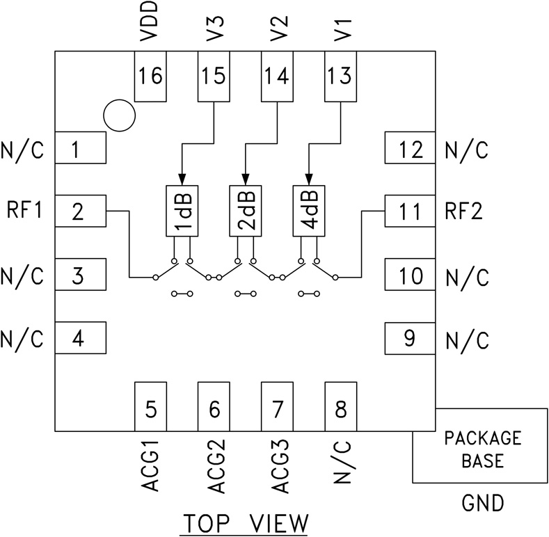 HMC468 Functional Block Diagram