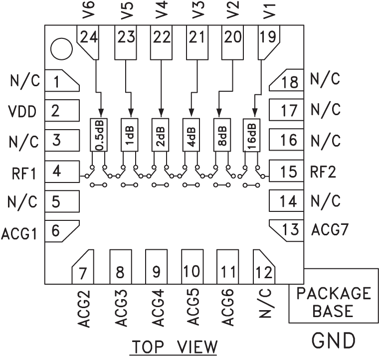 HMC472A Functional Block Diagram