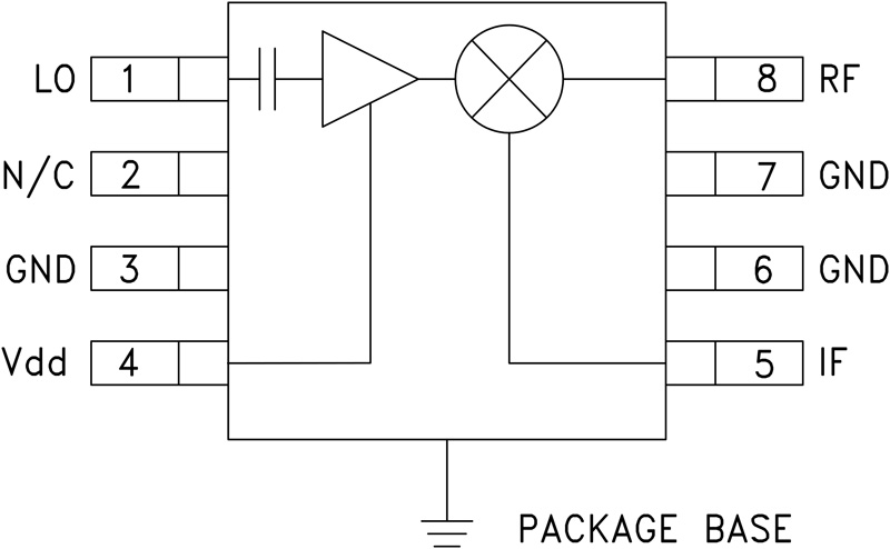 hmc483ms8g_fbl