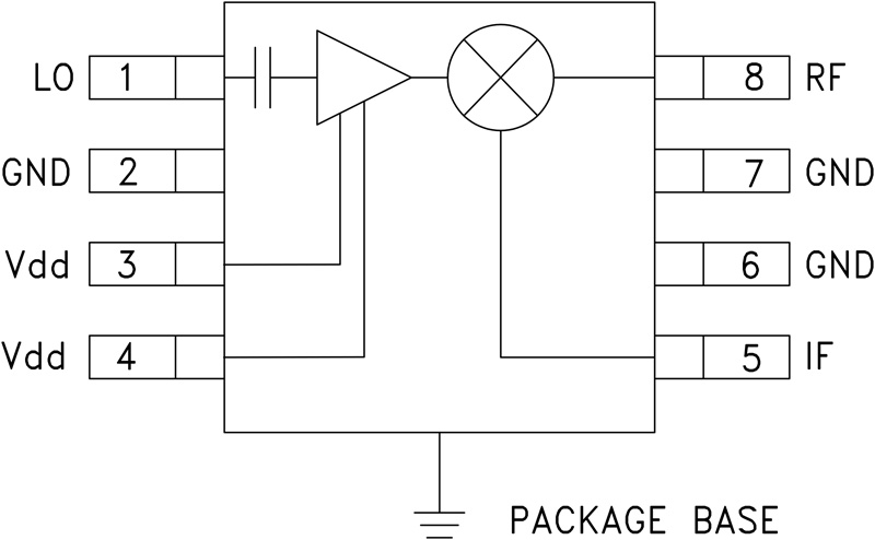hmc488ms8g_fbl