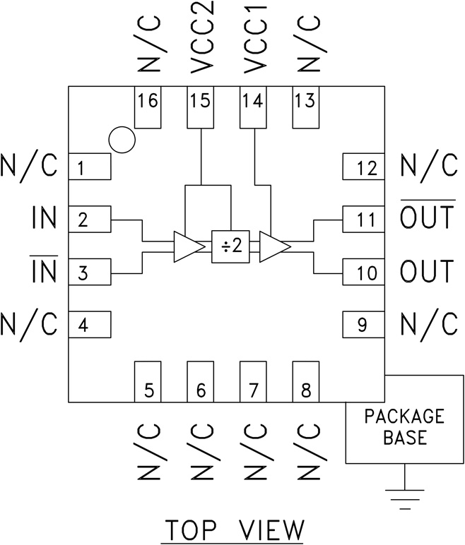 HMC492 Functional Block Diagram