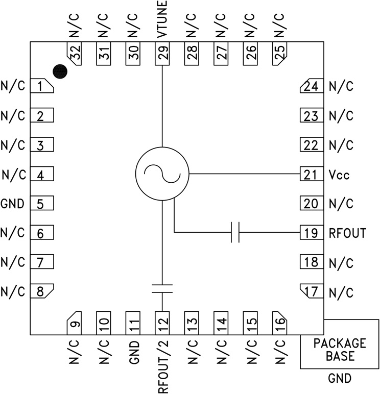 HMC507 Functional Block Diagram
