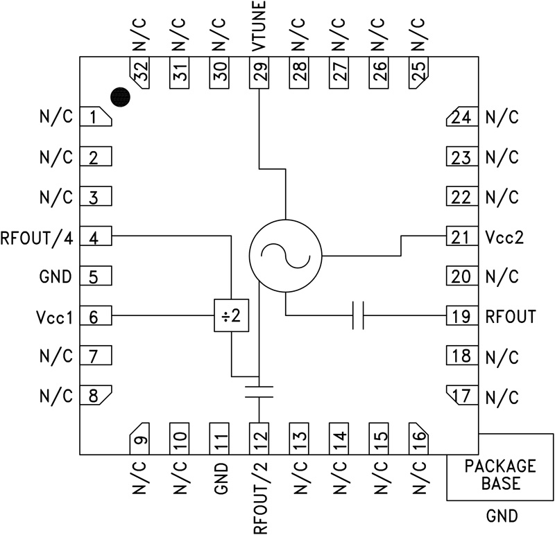 HMC515 Functional Block Diagram