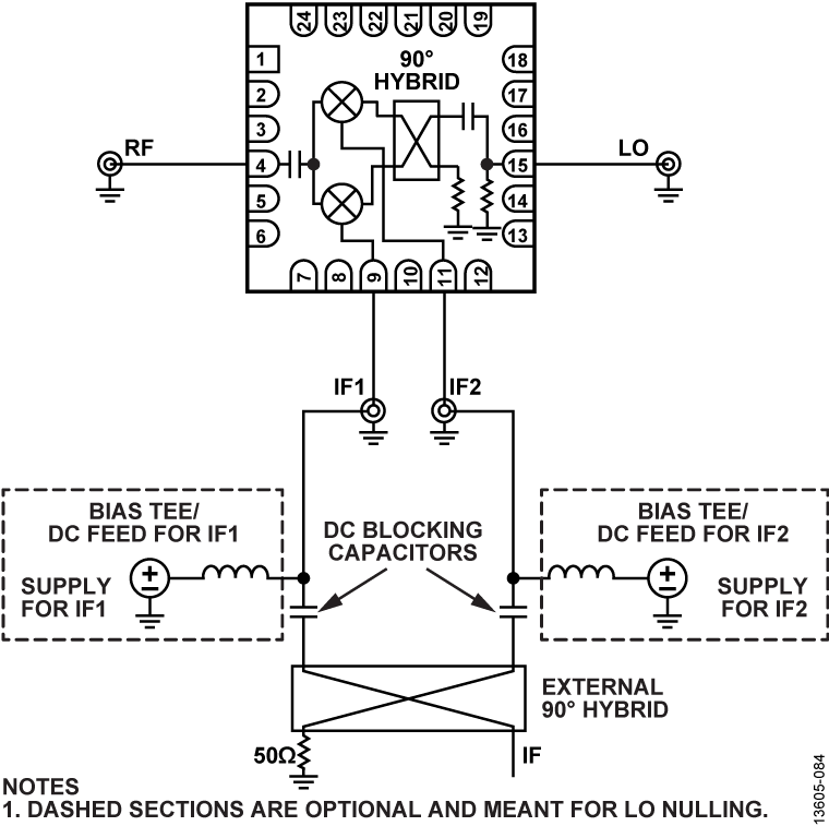 HMC520A Circuit Diagram