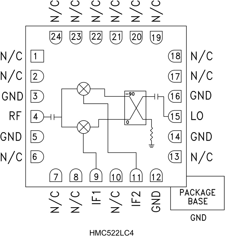 HMC522LC4_fbl