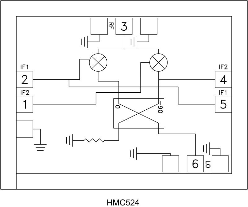 HMC524_fbl