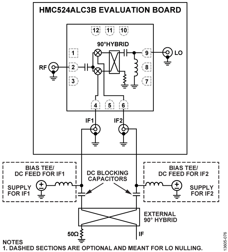 HMC524A Circuit Diagram