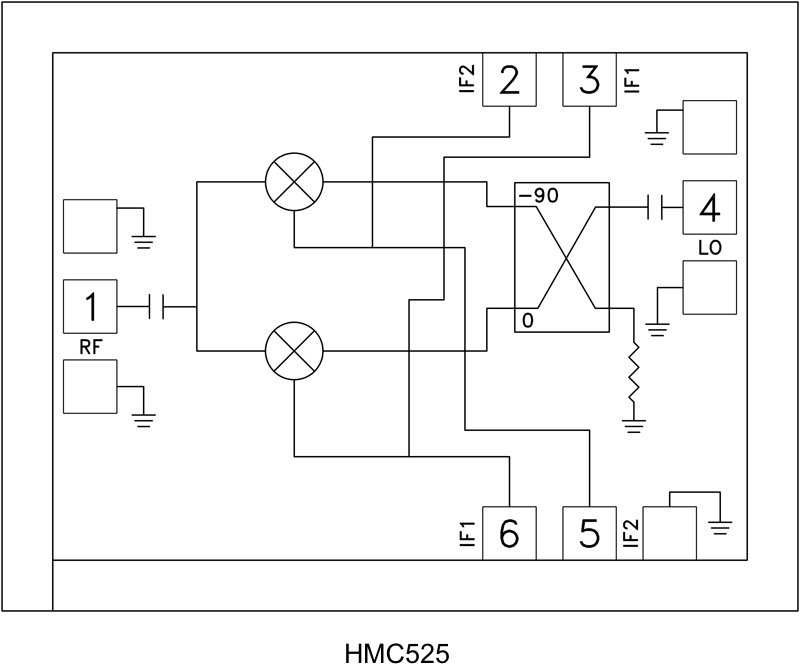HMC525_fbl