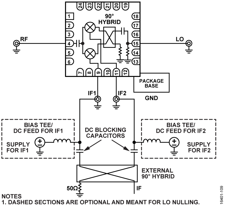 HMC525A Circuit Diagram