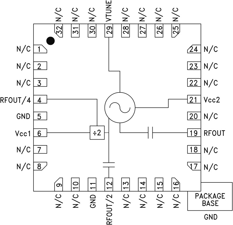 HMC529 Functional Block Diagram