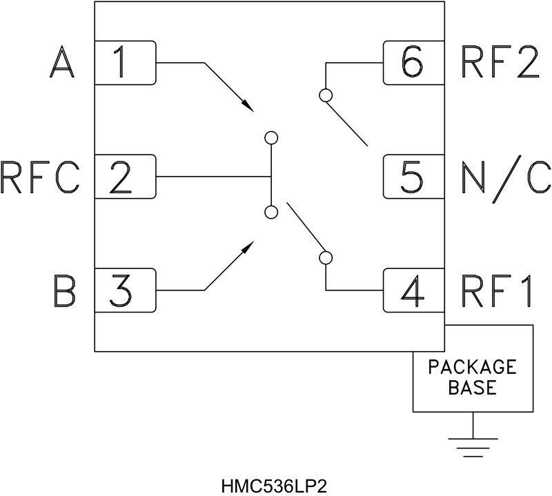 HMC536LP2 Functional Block Diagram