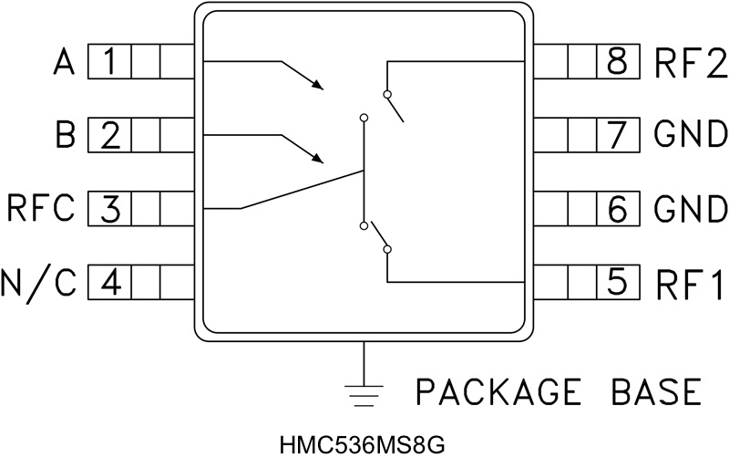 HMC536MS8G_fbl