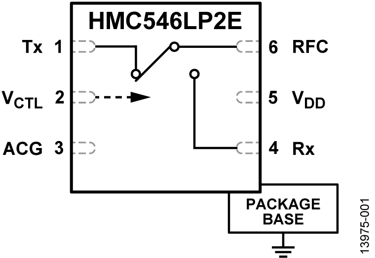 HMC546LP2E Functional Block Diagram
