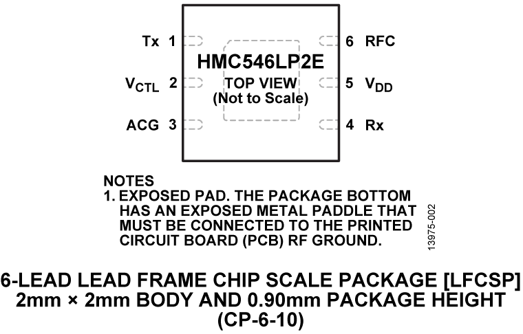 HMC546LP2E Pin Configuration