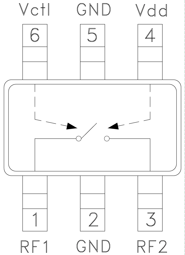 HMC550A Functional Block Diagram