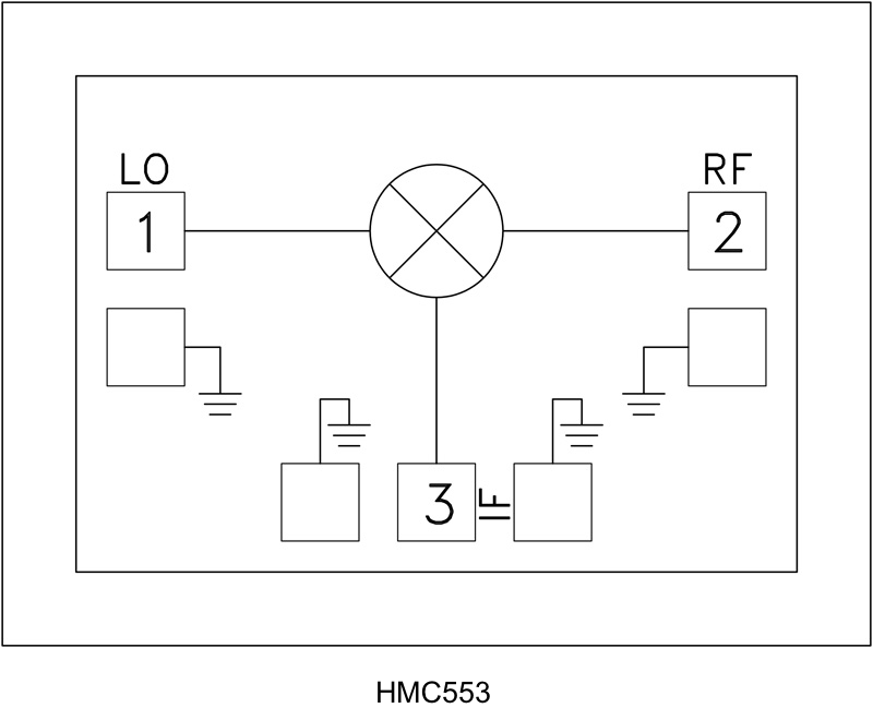HMC553_fbl