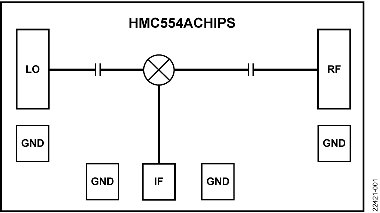HMC554ACHIPS Functional Block Diagram