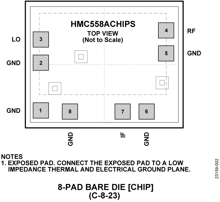 HMC558ACHIPS Pin Configuration