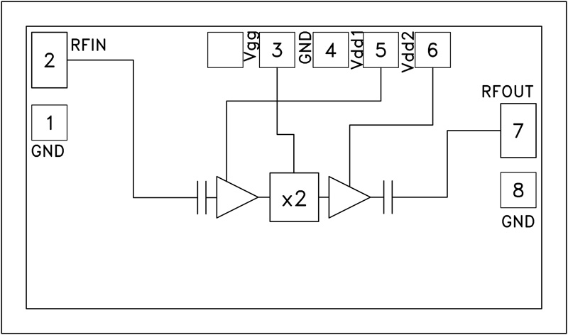 HMC561 Functional Block Diagram