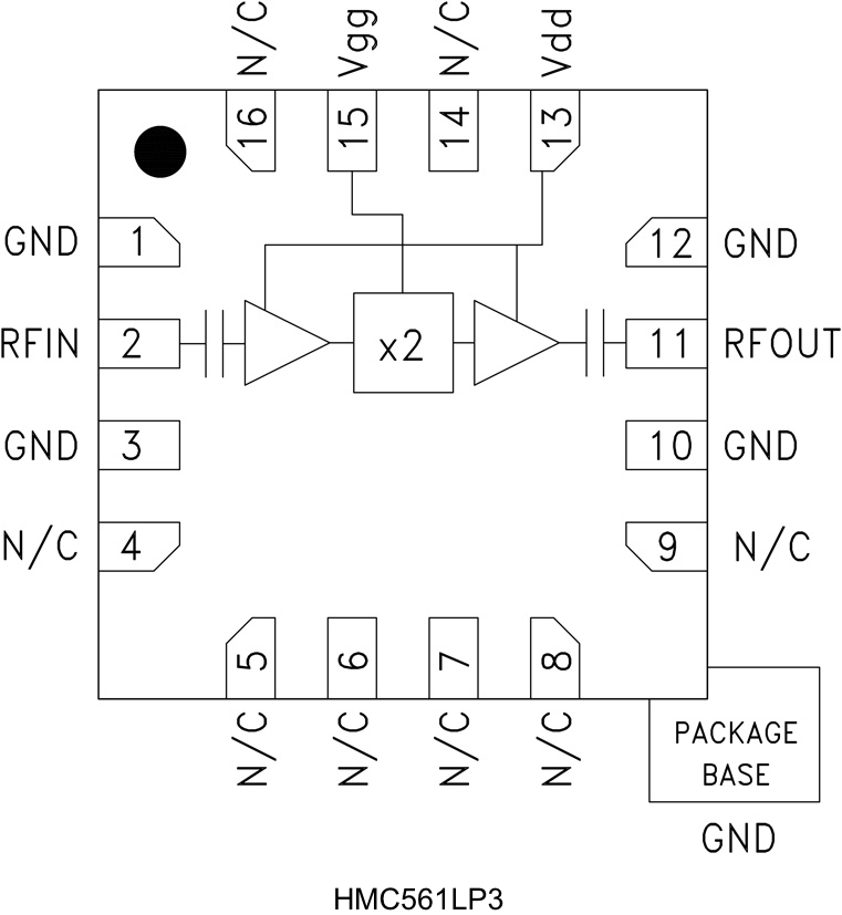 HMC561LP3 Functional Block Diagram