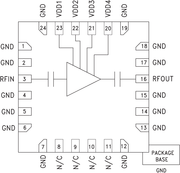 HMC566LP4E Functional block Diagram