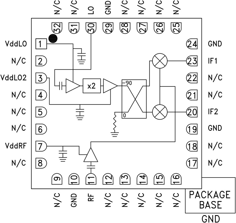 HMC570LC5 Functional Block Diagram