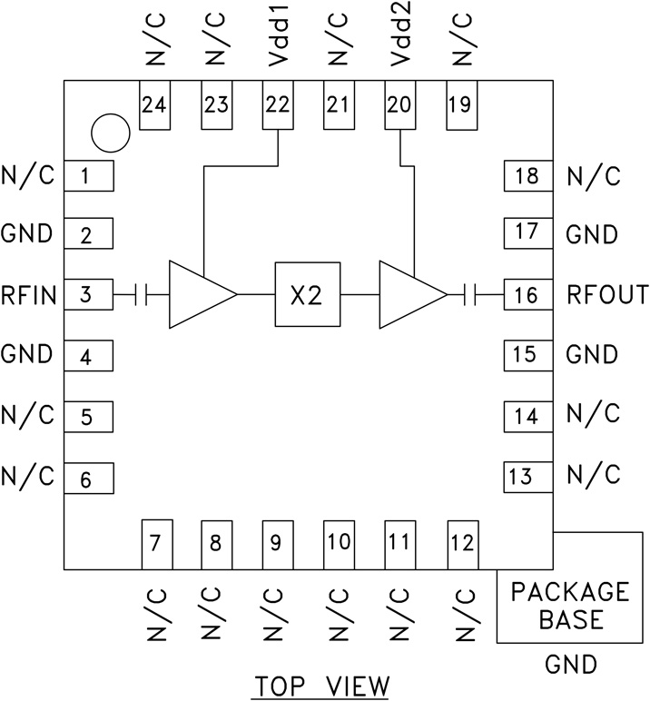 HMC575 Functional Block Diagram