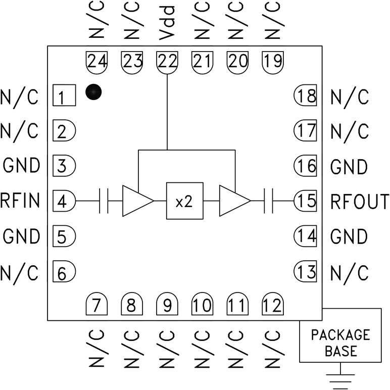 HMC577 Functional Block Diagram