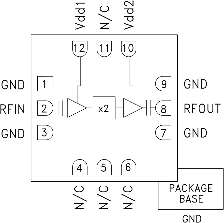 HMC578LC3B Functional Block Diagram