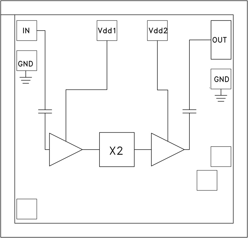 HMC579 Functional Block Diagram